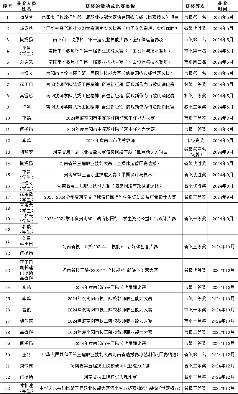 6317a9977afba136bcc62f1b26eca58.png