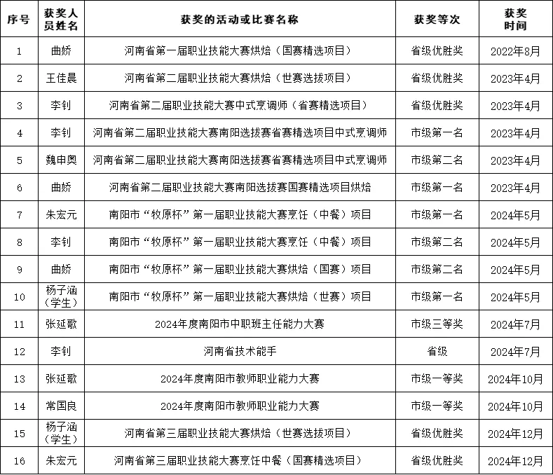 1fc66ea81094688757ff4e4e6919ae7.png